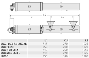 Dorma LUX 2 B drejeportåbner